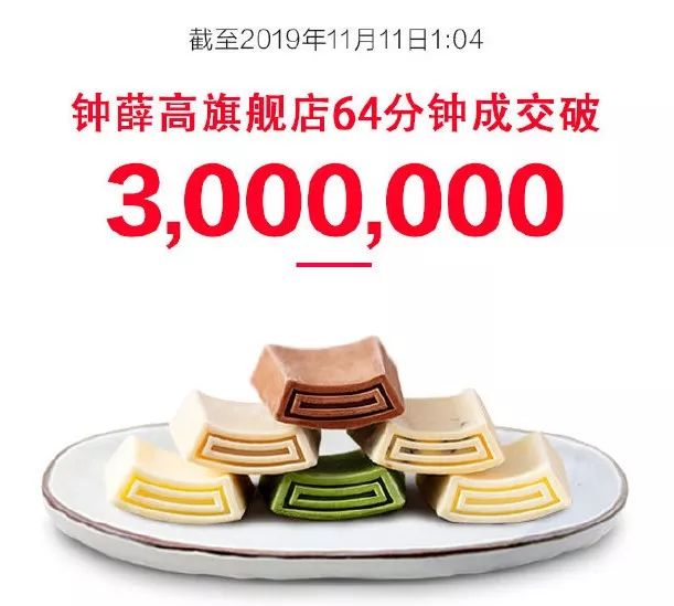奔向4700億的(de)中國(guó)冷(lěng)鏈,将如(rú)何改寫食品行(xíng)業(yè)?